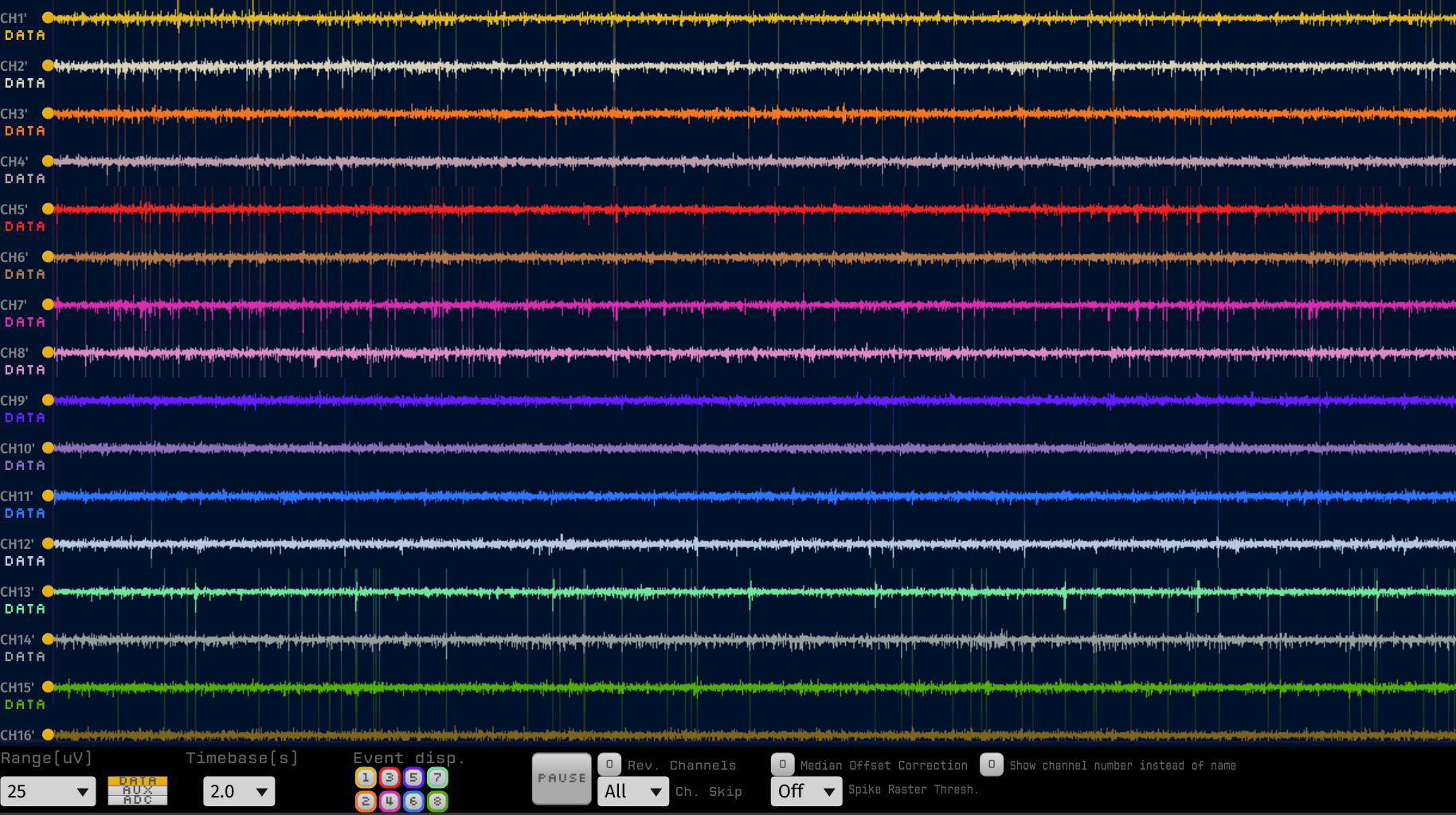 LFP spike viewer